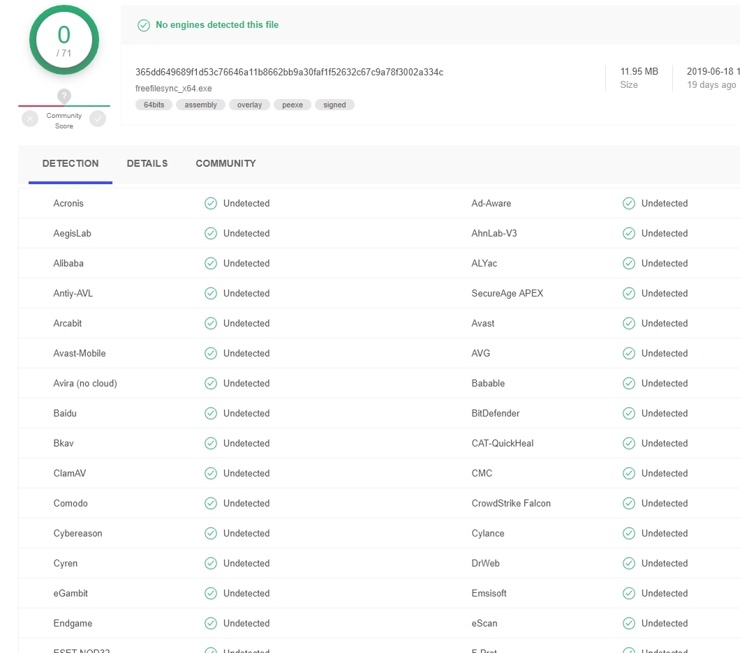 2019-07-08 12_43_37-VirusTotal.jpg