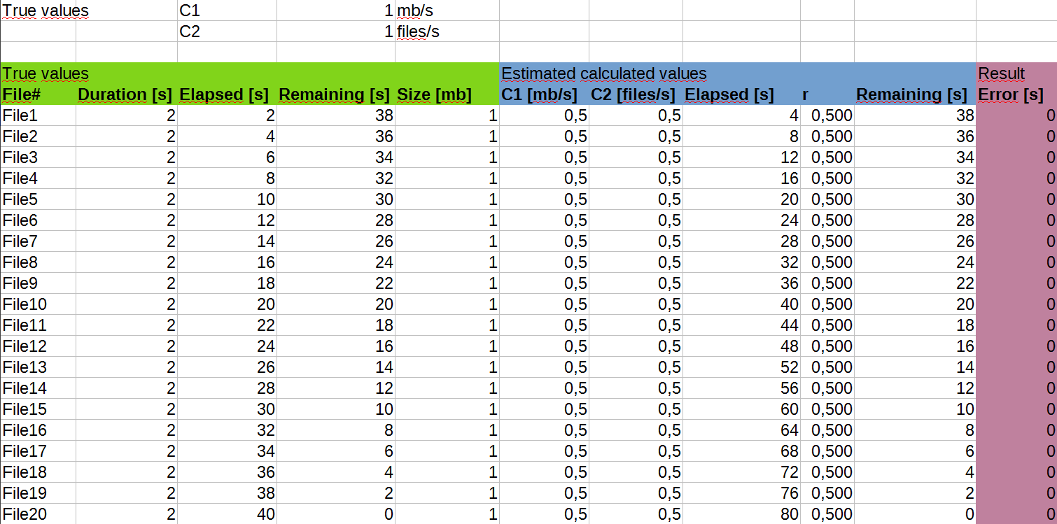 2019-11-09 07_56_37-Calculated.ods - LibreOffice Calc.png