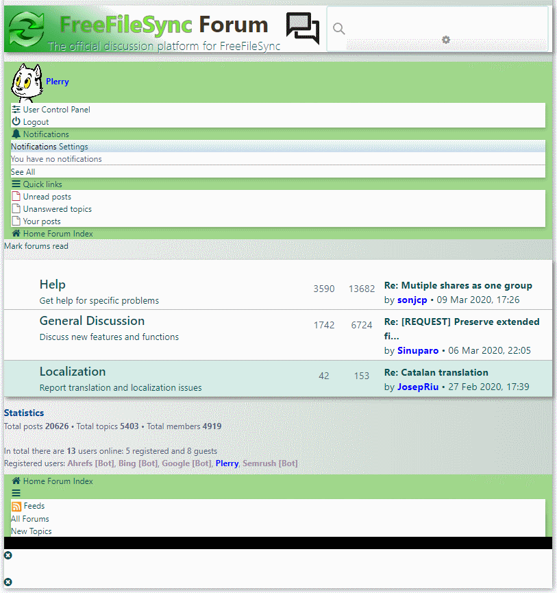Abnormal Forum Appearance