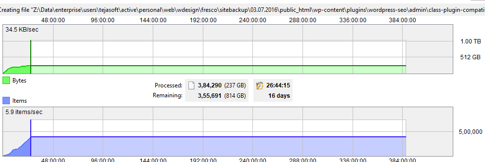 days.png