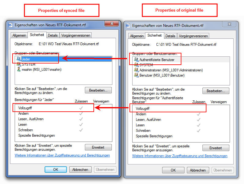 Case 1. b) New user-group "Everyone" with full control permissions