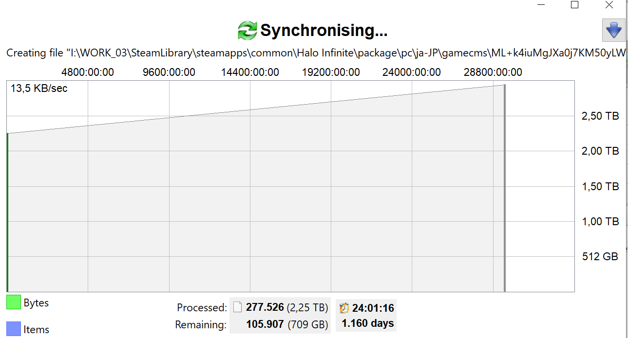 SyncSlowProcess.png