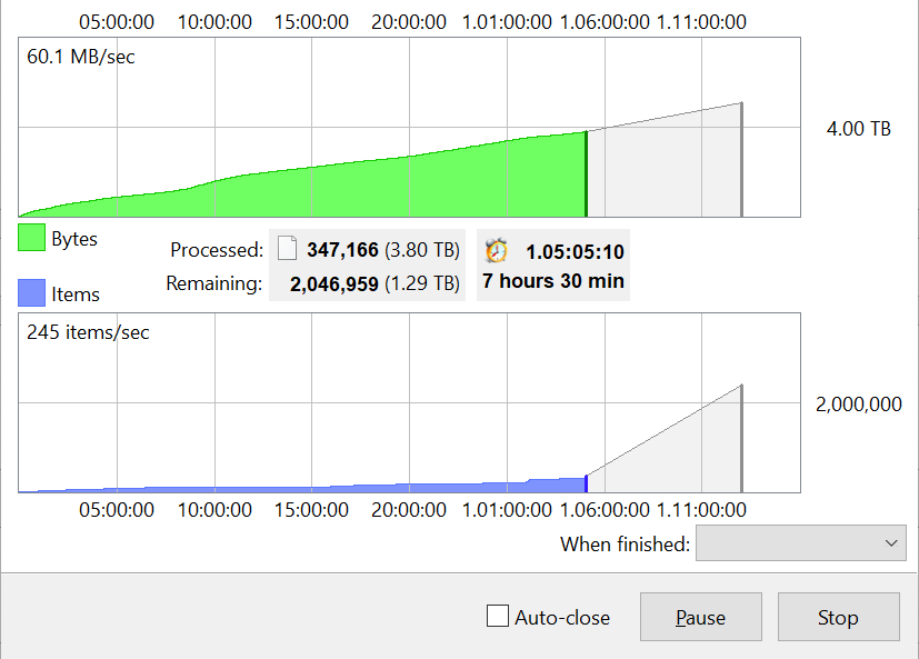 FreeFileSync_12.5 - bug - large time estimate axis markers are wrong numbers - example 2.png