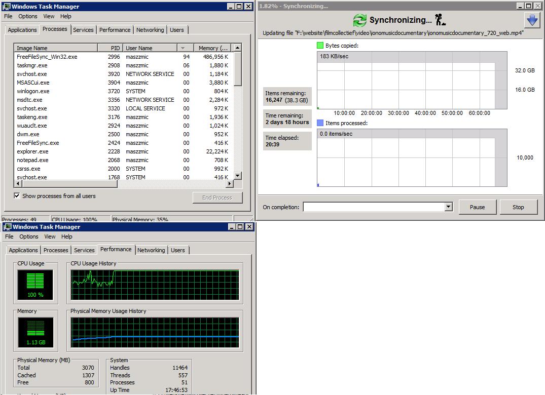 heavy load and low throughput