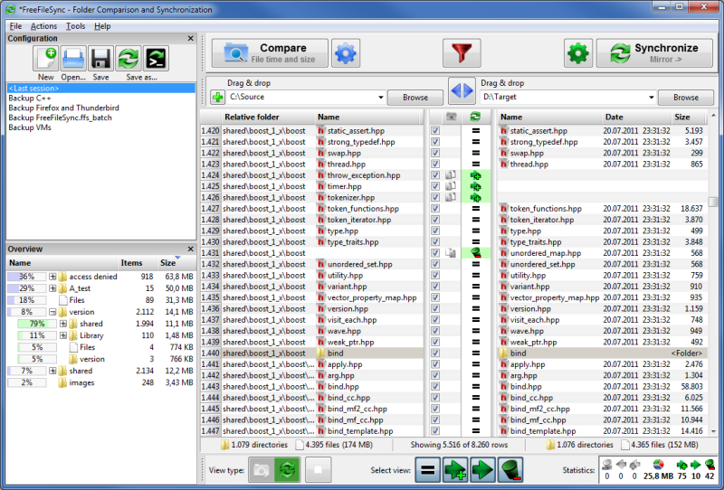 Free backup and synchronization software