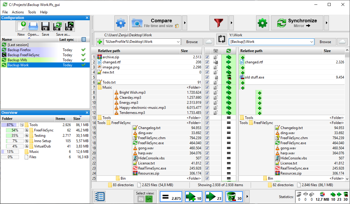 A Comparison Of File Synchronisation Software